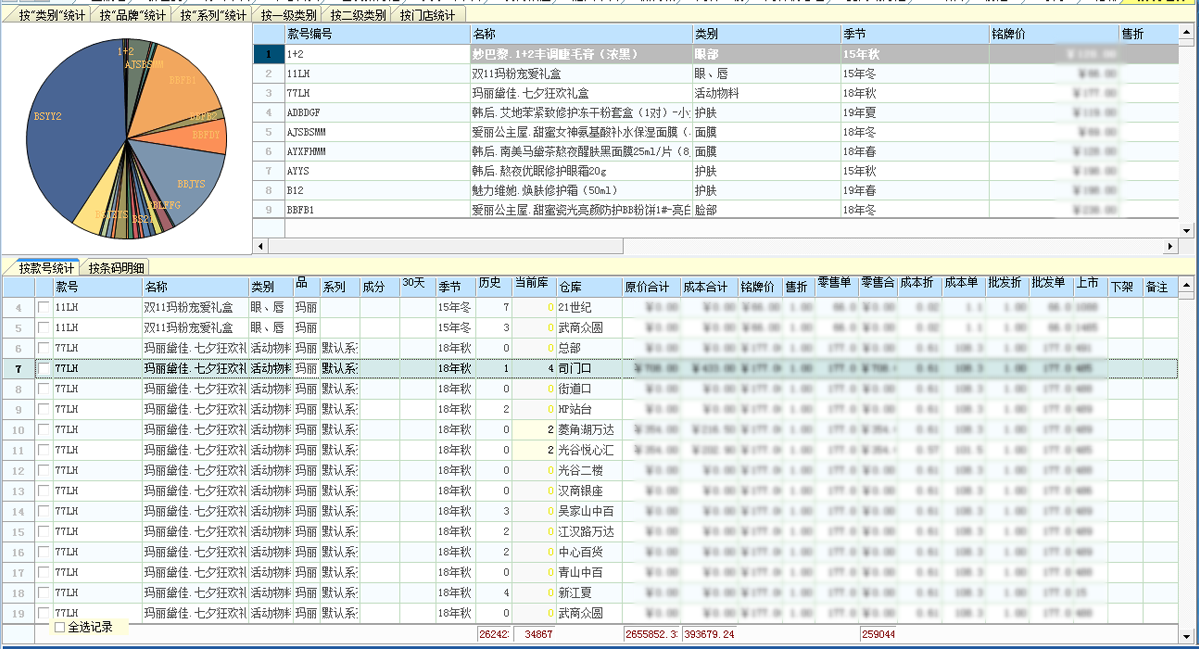 erp解決方案,erp企業(yè)管理系統(tǒng),倉(cāng)庫(kù)RFID管理系統(tǒng),銷(xiāo)售管理軟件